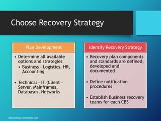 Bbharathrao.wordpress.com
Choose Recovery Strategy
Plan Development
• Determine all available
options and strategies
• Business – Logistics, HR,
Accounting
• Technical – IT (Client –
Server, Mainframes,
Databases, Networks
Identify Recovery Strategy
• Recovery plan components
and standards are defined,
developed and
documented
• Define notification
procedures
• Establish Business recovery
teams for each CBS
 