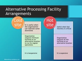 Bbharathrao.wordpress.com
Alternative Processing Facility
Arrangements
It is useful when
the organization
can tolerate some
downtime
Organization
requires minimum
facilities at an
alternative location
to run its regular
operations
It is inexpensive
Cold
site Useful when fast
recovery is critical
Organization
requires all the
facilities at an
alternative location
It is expensive
Hot
site
 