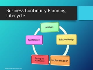 Bbharathrao.wordpress.com
Business Continuity Planning
Lifecycle
 