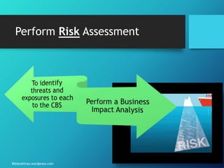Bbharathrao.wordpress.com
Perform Risk Assessment
 