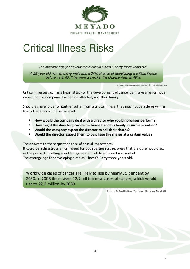 Business plan template book picture