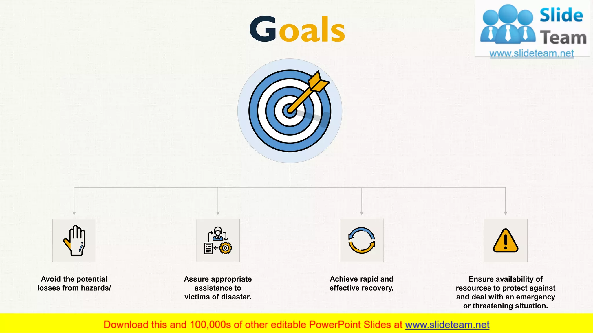 Goals
This slide is 100% editable. Adapt it to your needs and capture your audience's attention. 10
Achieve rapid and
effective recovery.
Assure appropriate
assistance to
victims of disaster.
Avoid the potential
losses from hazards/
Ensure availability of
resources to protect against
and deal with an emergency
or threatening situation.
 