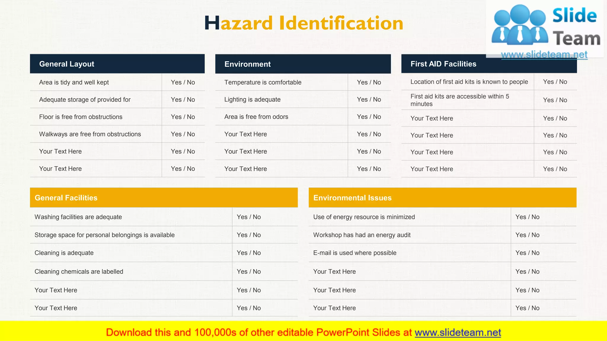Hazard Identification
This slide is 100% editable. Adapt it to your needs and capture your audience's attention. 17
General Facilities
Washing facilities are adequate Yes / No
Storage space for personal belongings is available Yes / No
Cleaning is adequate Yes / No
Cleaning chemicals are labelled Yes / No
Your Text Here Yes / No
Your Text Here Yes / No
General Layout
Area is tidy and well kept Yes / No
Adequate storage of provided for Yes / No
Floor is free from obstructions Yes / No
Walkways are free from obstructions Yes / No
Your Text Here Yes / No
Your Text Here Yes / No
Environment
Temperature is comfortable Yes / No
Lighting is adequate Yes / No
Area is free from odors Yes / No
Your Text Here Yes / No
Your Text Here Yes / No
Your Text Here Yes / No
First AID Facilities
Location of first aid kits is known to people Yes / No
First aid kits are accessible within 5
minutes
Yes / No
Your Text Here Yes / No
Your Text Here Yes / No
Your Text Here Yes / No
Your Text Here Yes / No
Environmental Issues
Use of energy resource is minimized Yes / No
Workshop has had an energy audit Yes / No
E-mail is used where possible Yes / No
Your Text Here Yes / No
Your Text Here Yes / No
Your Text Here Yes / No
 