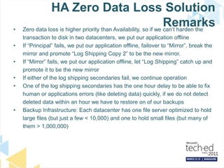 Business_Continuity_Planning_with_SQL_Server_HADR_options_TechEd ...