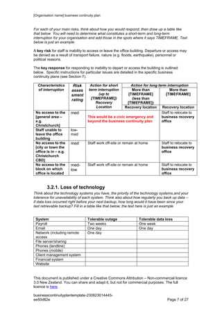 Business Continuity Notification Example Business continuity plan template.docx