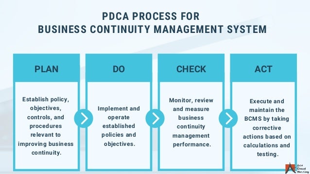 business continuity plan finance department