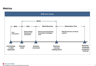 11For the conditions of use of this document please refer to the front page
Metrics
MTPD
RPO RTO Work Recovery Restoration Time
Business
continuity
protection
restored
Lost
transactions
Work backlog,
Workaround
procedures
Recover lost transactions,
Accomplish backlogged
work
Rebuild business continuity
systems
Business
process
meeting SLAs
Systems
recovered
Last backup
or data
replication
Disaster
event
BCM main metrics
 
