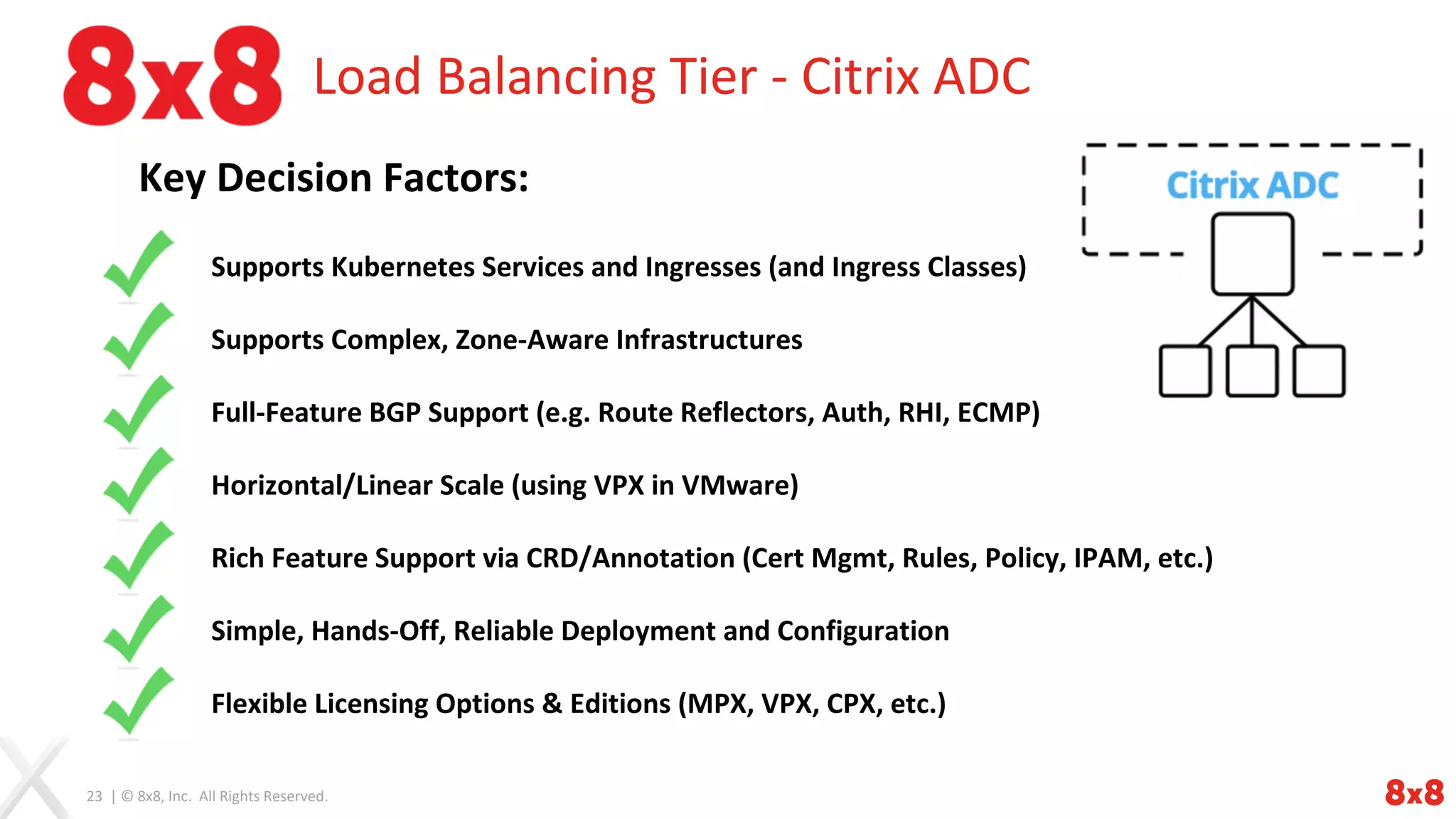 23 | © 8x8, Inc. All Rights Reserved.
Load Balancing Tier - Citrix ADC
Key Decision Factors:
Supports Kubernetes Services and Ingresses (and Ingress Classes)
Supports Complex, Zone-Aware Infrastructures
Full-Feature BGP Support (e.g. Route Reflectors, Auth, RHI, ECMP)
Horizontal/Linear Scale (using VPX in VMware)
Rich Feature Support via CRD/Annotation (Cert Mgmt, Rules, Policy, IPAM, etc.)
Simple, Hands-Off, Reliable Deployment and Configuration
Flexible Licensing Options & Editions (MPX, VPX, CPX, etc.)
 
