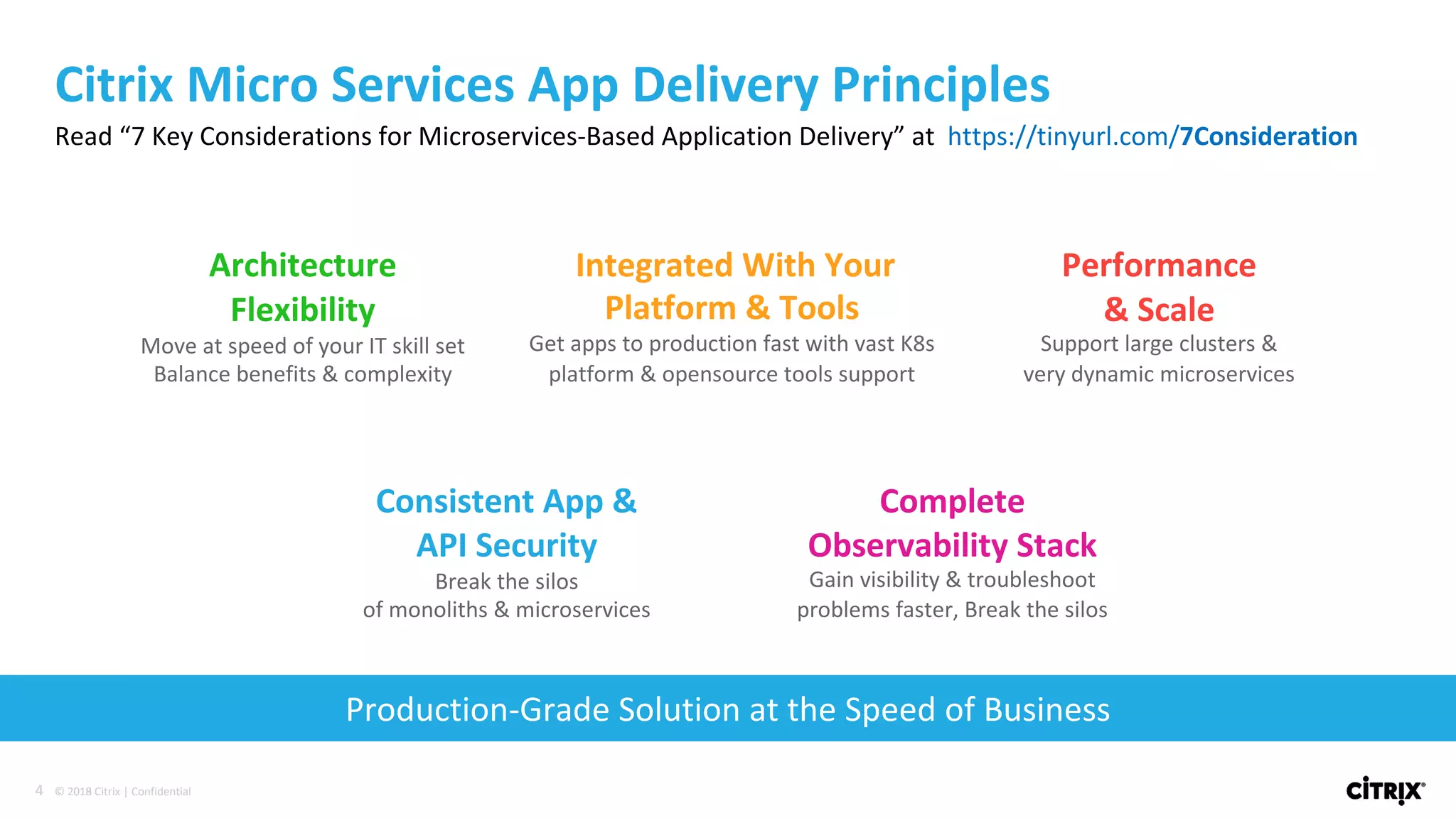 4 © 2018 Citrix | Confidential4 © 2019 Citrix | Confidential
Citrix Micro Services App Delivery Principles
Integrated With Your
Platform & Tools
Get apps to production fast with vast K8s
platform & opensource tools support
Performance
& Scale
Support large clusters &
very dynamic microservices
Consistent App &
API Security
Break the silos
of monoliths & microservices
Architecture
Flexibility
Move at speed of your IT skill set
Balance benefits & complexity
Complete
Observability Stack
Gain visibility & troubleshoot
problems faster, Break the silos
Production-Grade Solution at the Speed of Business
Read “7 Key Considerations for Microservices-Based Application Delivery” at https://tinyurl.com/7Consideration
 