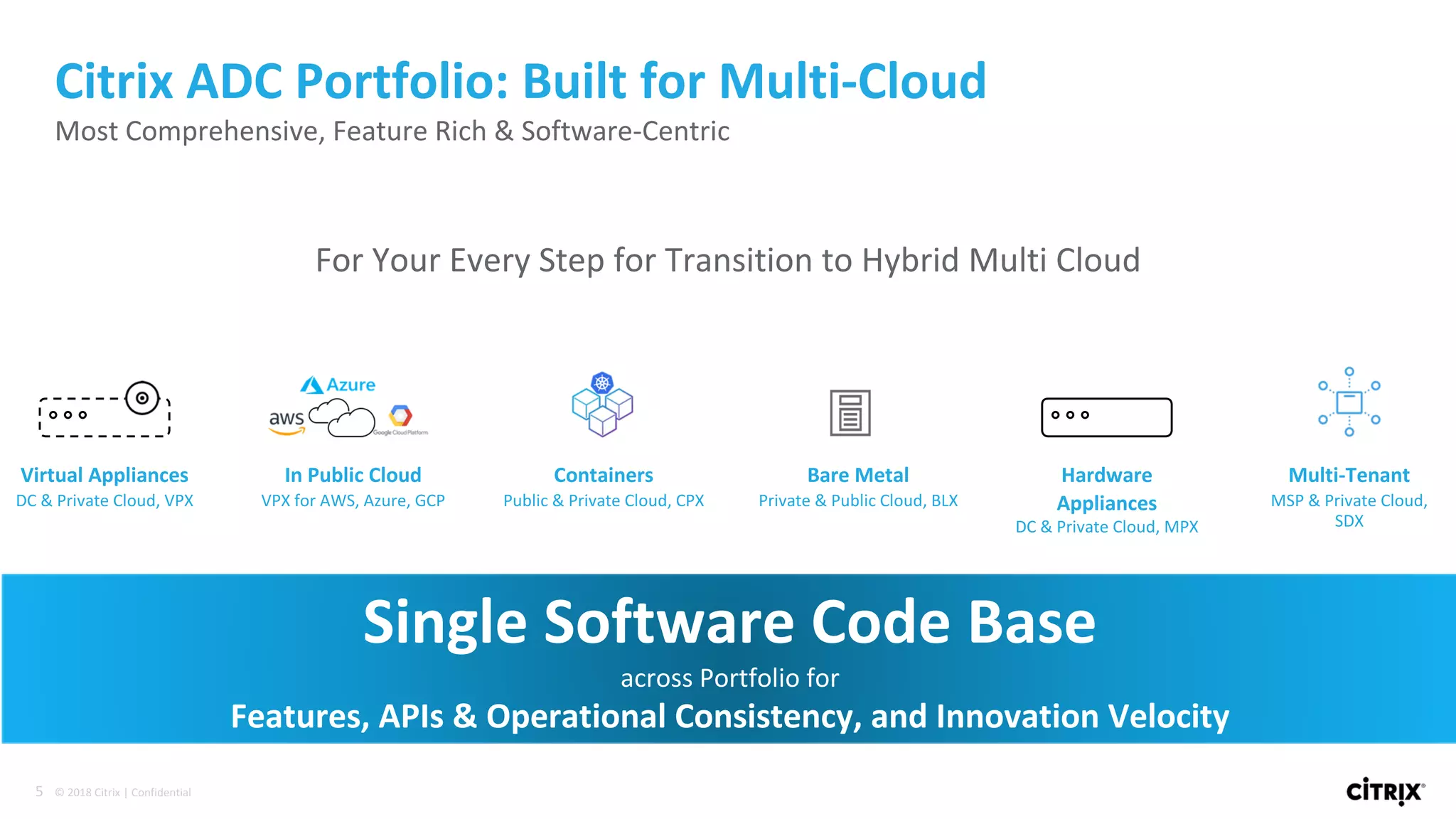 5 © 2018 Citrix | Confidential
For Your Every Step for Transition to Hybrid Multi Cloud
Single Software Code Base
across Portfolio for
Features, APIs & Operational Consistency, and Innovation Velocity
Hardware
Appliances
DC & Private Cloud, MPX
Virtual Appliances
DC & Private Cloud, VPX
In Public Cloud
VPX for AWS, Azure, GCP
Containers
Public & Private Cloud, CPX
Bare Metal
Private & Public Cloud, BLX
Multi-Tenant
MSP & Private Cloud,
SDX
Citrix ADC Portfolio: Built for Multi-Cloud
Most Comprehensive, Feature Rich & Software-Centric
 