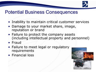 Potential Business Consequences  Inability to maintain critical customer services  Damage to your market share, image, reputation or brand  Failure to protect the company assets (including intellectual property and personnel)  Fraud Failure to meet legal or regulatory requirements Financial loss 
