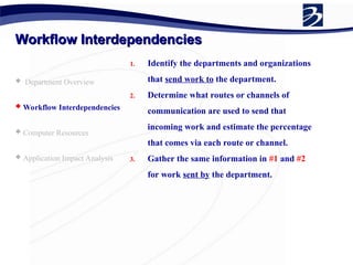 Workflow Interdependencies
Workflow Interdependencies
 Department Overview
 Workflow Interdependencies
 Computer Resources
 Application Impact Analysis
1. Identify the departments and organizations
that send work to the department.
2. Determine what routes or channels of
communication are used to send that
incoming work and estimate the percentage
that comes via each route or channel.
3. Gather the same information in #1 and #2
for work sent by the department.
 