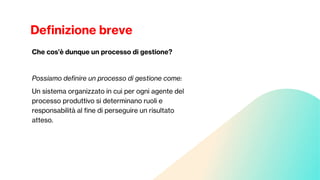 Definizione breve
Che cos’è dunque un processo di gestione?
Possiamo definire un processo di gestione come:
Un sistema organizzato in cui per ogni agente del
processo produttivo si determinano ruoli e
responsabilità al fine di perseguire un risultato
atteso.
 