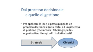 Dal processo decisionale
a quello di gestione
• Per applicare le idee si passa quindi da un
processo decisionale (o su carta) ad un processo
di gestione (che includa i fabbisogni, le fasi
organizzative, i tempi ed i risultati attesi)?
Strategia Obiettivi
 