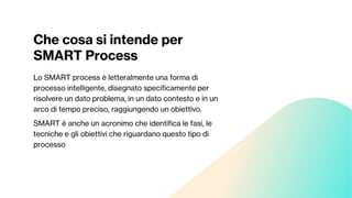 Che cosa si intende per
SMART Process
Lo SMART process è letteralmente una forma di
processo intelligente, disegnato specificamente per
risolvere un dato problema, in un dato contesto e in un
arco di tempo preciso, raggiungendo un obiettivo.
SMART è anche un acronimo che identifica le fasi, le
tecniche e gli obiettivi che riguardano questo tipo di
processo
 