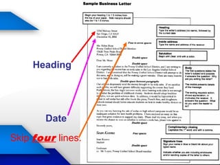 Heading
Date
Skip four lines.
 