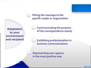 Fitting the message to the
specific reader or organization
Communicating the purpose
of the correspondence clearly
Exhibiting professionalism in
business communications
Representing your agency
in the most positive way
Adaptation
to your
environment
and recipient
 