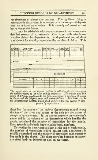 CHECKING RECORDS BY DEPARTSIENTS 201
requirements of almost any business. The significant thing to
remember is that system is as necessary in llie complaint depart-
ment as in handling of orders. It is tiie only safeguard against
heavy complaint losses.
It may b2 advisable with some concerns to usa even more
detailed records of adjustments. One large mail-order house
watches claims by departments. A department record sheet
is made out for monthly reports on the number of claims. Thb
777::^ rn;;?
COMPLAINT
COMPLAINTS
The upper sheet is the regidar cudomefs adpsstmevi card containing
the complete record of the daim end ii» settkmerj.. The middb card is a
record of defective goods s^ to ihi factory inspector, a duplicate of which
is placed with the original order and correspondence. The lower card is
the departmental monihly report sheet ehmving the fvM record of com-
flairds by dcparlmonts
sheet has the names of the various departments ranged along
the top of the sheet and spaces at the side for the names of
complaining customers. In the spaces oppcsite the customer's
name and in the column of the department which handles the
goods, aje placed the number of complaints for the mbcth.
Each space is sufficiently large to hold several numbers.
By footing the departmental sheet at the end of each month,
the number of complaints lodged against each department js,
readily determined and the number of complaints each customer
has made is also shown. This sheet therefore becomes an accur-
ate check both on department and on customers.
 