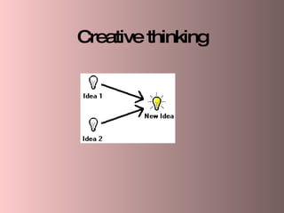 Creative thinking 