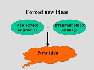 Forced new ideas New service or product Irrelevant object or image + New idea 