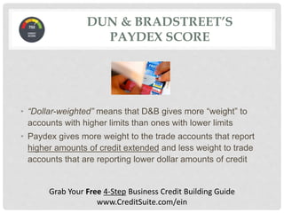 • “Dollar-weighted” means that D&B gives more “weight” to
accounts with higher limits than ones with lower limits
• Paydex gives more weight to the trade accounts that report
higher amounts of credit extended and less weight to trade
accounts that are reporting lower dollar amounts of credit
Grab Your Free 4-Step Business Credit Building Guide
www.CreditSuite.com/ein
DUN & BRADSTREET’S
PAYDEX SCORE
 