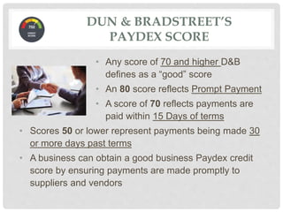 • Any score of 70 and higher D&B
defines as a “good” score
• An 80 score reflects Prompt Payment
• A score of 70 reflects payments are
paid within 15 Days of terms
• Scores 50 or lower represent payments being made 30
or more days past terms
• A business can obtain a good business Paydex credit
score by ensuring payments are made promptly to
suppliers and vendors
DUN & BRADSTREET’S
PAYDEX SCORE
 