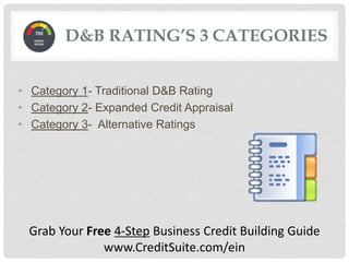 D&B RATING’S 3 CATEGORIES
• Category 1- Traditional D&B Rating
• Category 2- Expanded Credit Appraisal
• Category 3- Alternative Ratings
Grab Your Free 4-Step Business Credit Building Guide
www.CreditSuite.com/ein
 