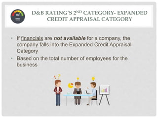 D&B RATING’S 2ND CATEGORY- EXPANDED
CREDIT APPRAISAL CATEGORY
• If financials are not available for a company, the
company falls into the Expanded Credit Appraisal
Category
• Based on the total number of employees for the
business
 