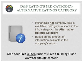 D&B RATING’S 3RD CATEGORY-
ALTERNATIVE RATINGS CATEGORY
• If financials nor company size is
available, D&B gives a score in the
third category…the Alternative
Ratings Category
• Based on the amount of
information available in the
company’s report
Grab Your Free 4-Step Business Credit Building Guide
www.CreditSuite.com/ein
 