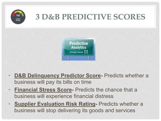 3 D&B PREDICTIVE SCORES
• D&B Delinquency Predictor Score- Predicts whether a
business will pay its bills on time
• Financial Stress Score- Predicts the chance that a
business will experience financial distress
• Supplier Evaluation Risk Rating- Predicts whether a
business will stop delivering its goods and services
 