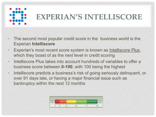 EXPERIAN’S INTELLISCORE
• The second most popular credit score in the business world is the
Experian Intelliscore
• Experian’s most recent score system is known as Intelliscore Plus,
which they boast of as the next level in credit scoring
• Intelliscore Plus takes into account hundreds of variables to offer a
business score between 0-100, with 100 being the highest
• Intelliscore predicts a business’s risk of going seriously delinquent, or
over 91 days late, or having a major financial issue such as
bankruptcy within the next 12 months
 