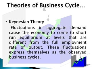 Theories of Business Cycle…

• Keynesian Theory
   Fluctuations in aggregate demand
  cause the economy to come to short
  run equilibrium at levels that are
  different from the full employment
  rate of output. These fluctuations
  express themselves as the observed
  business cycles.               ?
 
