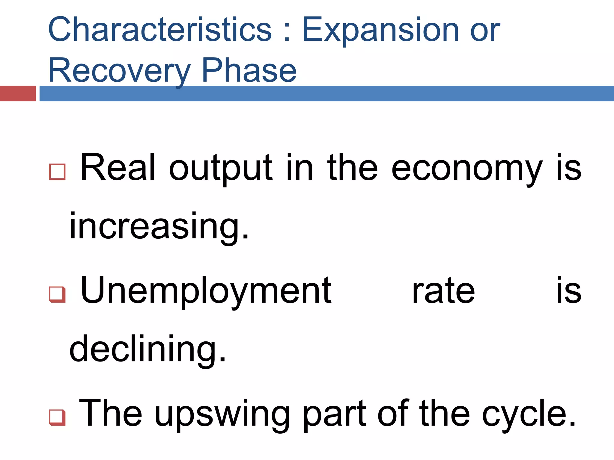 Business cycle | PPTX