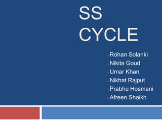 SS
CYCLE
  Rohan Solanki
  Nikita Goud

  Umar Khan

  Nikhat Rajput

  Prabhu Hosmani

  Afreen Shaikh
 