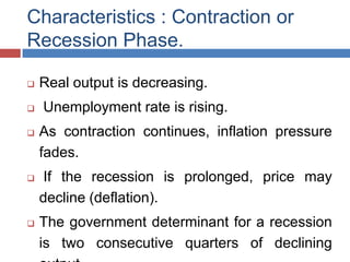 Business cycle | PPTX