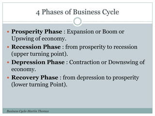Business cycle Managerial Economics | PPTX