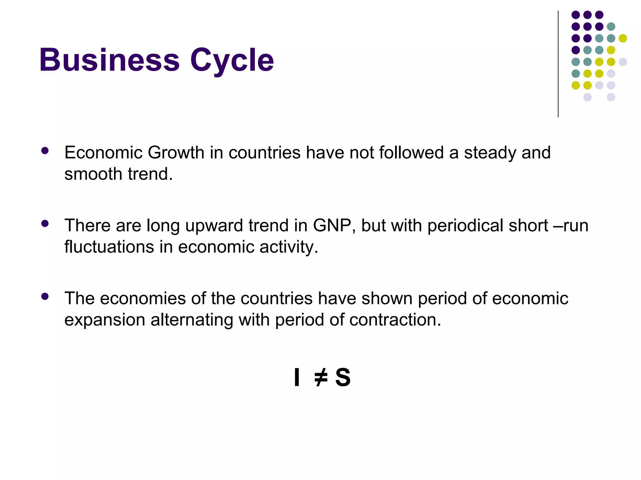 Business Cycle


Economic Growth in countries have not followed a steady and
smooth trend.



There are long upward trend in GNP, but with periodical short –run
fluctuations in economic activity.



The economies of the countries have shown period of economic
expansion alternating with period of contraction.

I ≠S

 