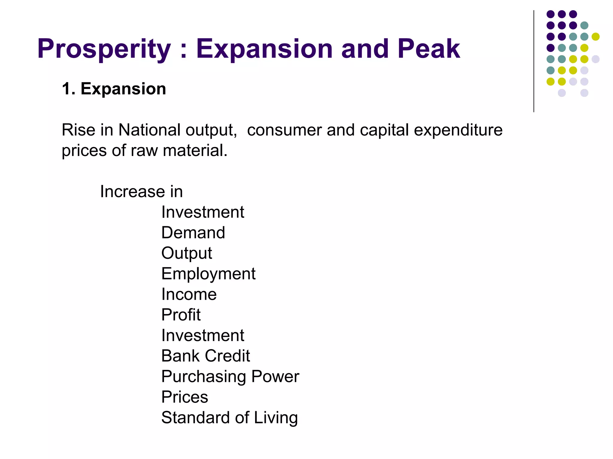 Prosperity : Expansion and Peak
1. Expansion
Rise in National output, consumer and capital expenditure
prices of raw material.
Increase in
Investment
Demand
Output
Employment
Income
Profit
Investment
Bank Credit
Purchasing Power
Prices
Standard of Living

 