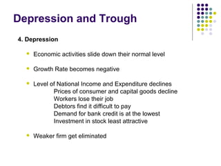 Depression and Trough
4. Depression


Economic activities slide down their normal level



Growth Rate becomes negative



Level of National Income and Expenditure declines
Prices of consumer and capital goods decline
Workers lose their job
Debtors find it difficult to pay
Demand for bank credit is at the lowest
Investment in stock least attractive



Weaker firm get eliminated

 