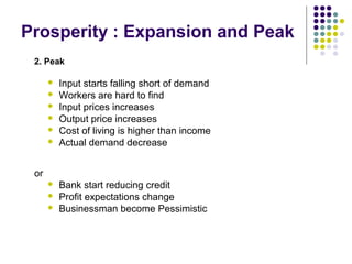 Prosperity : Expansion and Peak
2. Peak







Input starts falling short of demand
Workers are hard to find
Input prices increases
Output price increases
Cost of living is higher than income
Actual demand decrease

or




Bank start reducing credit
Profit expectations change
Businessman become Pessimistic

 
