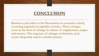 business cycle essay grade 10 2021