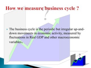  The business cycle is the periodic but irregular up-and-
down movements in economic activity, measured by
fluctuations in Real GDP and other macroeconomic
variables.
?
 