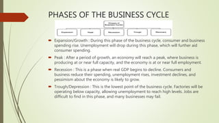 PHASES OF THE BUSINESS CYCLE
 Expansion/Growth : During this phase of the business cycle, consumer and business
spending rise. Unemployment will drop during this phase, which will further aid
consumer spending.
 Peak : After a period of growth, an economy will reach a peak, where business is
producing at or near full capacity, and the economy is at or near full employment.
 Recession : This is a phase when real GDP begins to decline. Consumers and
business reduce their spending, unemployment rises, investment declines, and
pessimism about the economy is likely to grow.
 Trough/Depression : This is the lowest point of the business cycle. Factories will be
operating below capacity, allowing unemployment to reach high levels. Jobs are
difficult to find in this phase, and many businesses may fail.
 