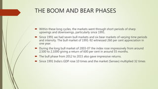THE BOOM AND BEAR PHASES
 Within these long cycles, the markets went through short periods of sharp
upswings and downswings, particularly since 1991.
 Since 1991 we had seven bull markets and six bear markets of varying time periods
and intensity. The bull market of 1991-92 witnessed 260 per cent appreciation in
one year.
 During the long bull market of 2003-07 the index rose impressively from around
2,500 to 2,1000 giving a return of 600 per cent in around 55 months.
 The bull phase from 2012 to 2015 also gave impressive returns.
 Since 1991 India’s GDP rose 10 times and the market (Sensex) multiplied 32 times
 