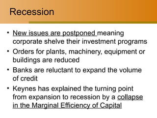 Recession New issues are postponed  meaning corporate shelve their investment programs Orders for plants, machinery, equipment or buildings are reduced Banks are reluctant to expand the volume of credit Keynes has explained the turning point from expansion to recession by a  collapse in the Marginal Efficiency of Capital 