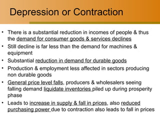 Depression or Contraction There is a substantial reduction in incomes of people & thus the  demand for consumer goods & services declines Still decline is far less than the demand for machines & equipment Substantial  reduction in demand for durable goods Production & employment less affected in sectors producing non durable goods General price level falls , producers & wholesalers seeing falling demand  liquidate inventories  piled up during prosperity phase Leads to  increase in supply & fall in prices , also  reduced purchasing power  due to contraction also leads to fall in prices 