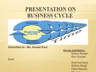 PRESENTATION ON
BUSINESS CYCLE
Submitted to:- Ms. Avneet Kaur
Group members:-
Shanu Ranjan
Shiv Sunder
Barik
Saumya Garg
Shikha Singh
Disha Bansal
 