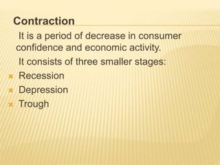 Contraction
It is a period of decrease in consumer
confidence and economic activity.
It consists of three smaller stages:
 Recession
 Depression
 Trough
 