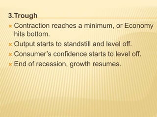 3.Trough
 Contraction reaches a minimum, or Economy
hits bottom.
 Output starts to standstill and level off.
 Consumer’s confidence starts to level off.
 End of recession, growth resumes.
 