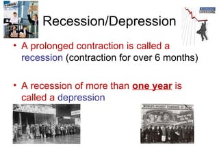 Business Cycle PPT.ppt notes and learn this | PPT